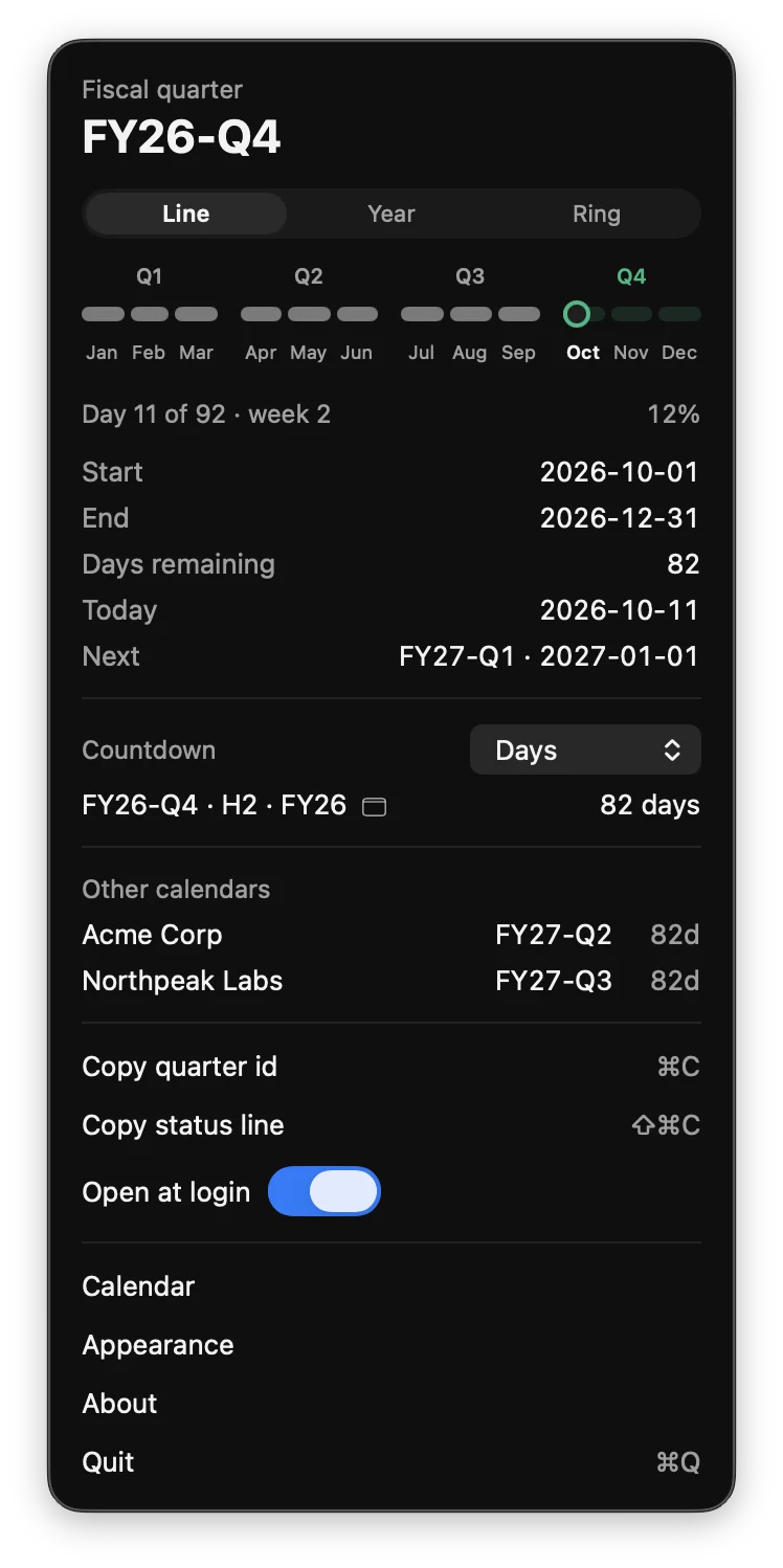 The Fiscal Quarter panel open from the menu bar, showing FY26-Q4, day 11 of 92, the year as a line of months with today marked in October, 82 days left, and two other company calendars.
