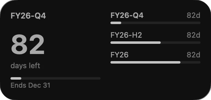 The same widget in monochrome, as macOS shows desktop widgets while an app window is in front.